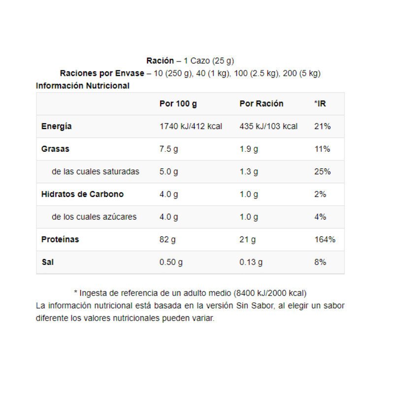 IMPACT WHEY PROTEIN 5LB - VAINILLA - Imagen 2